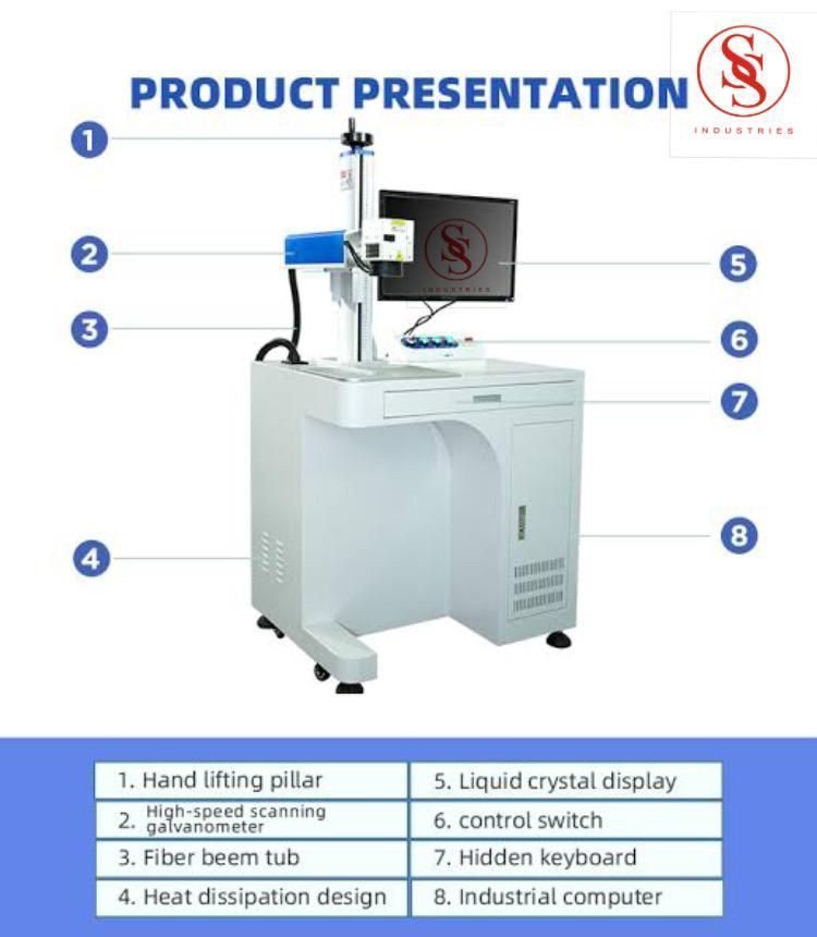 whoare-image